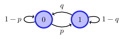 Two state Markov chain in TikZ